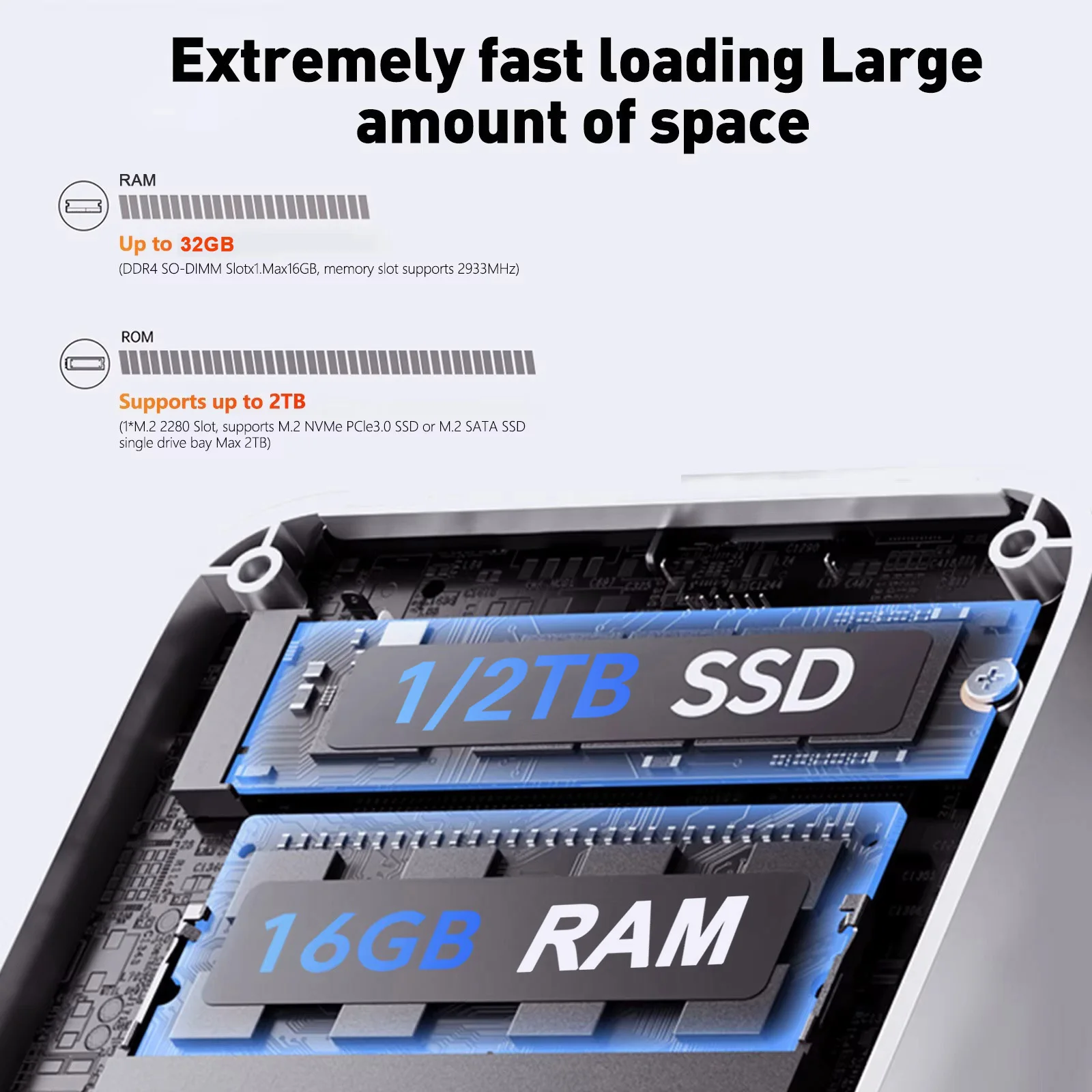 Mini PC 2026 Intel Core i9-109 - Pc Gaming Gta 6 avis et prix