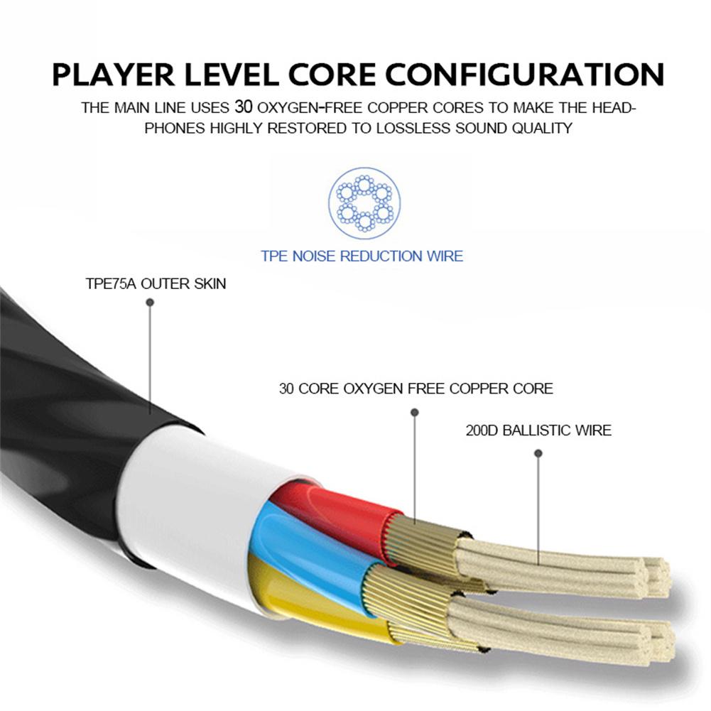 Écouteurs de sport et de musiq - Pc Gaming Earphones avis et prix